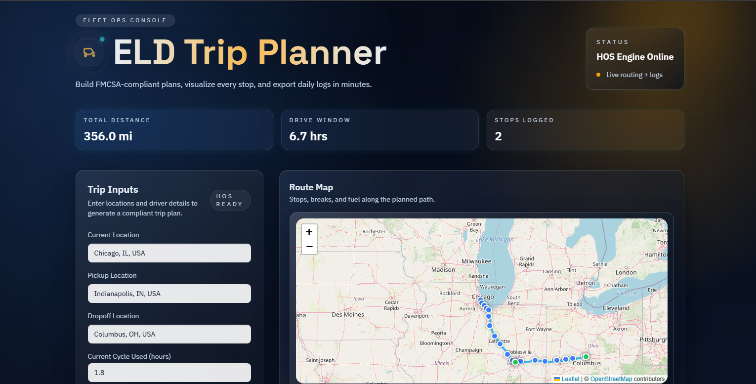 Online Trip Planner cover